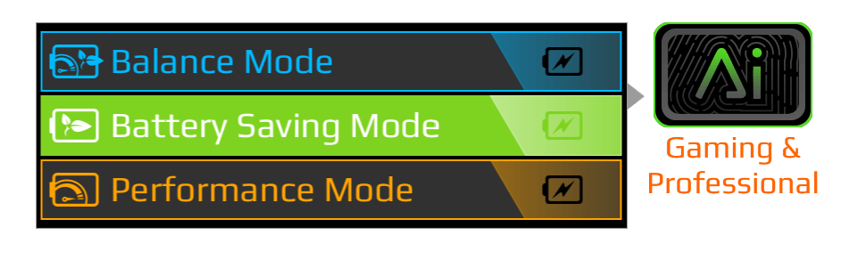 Gigabyte AI widget battery Gigabyte AI widget battery