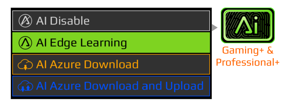 Gigabyte AI widget plugged in Gigabyte AI widget plugged in