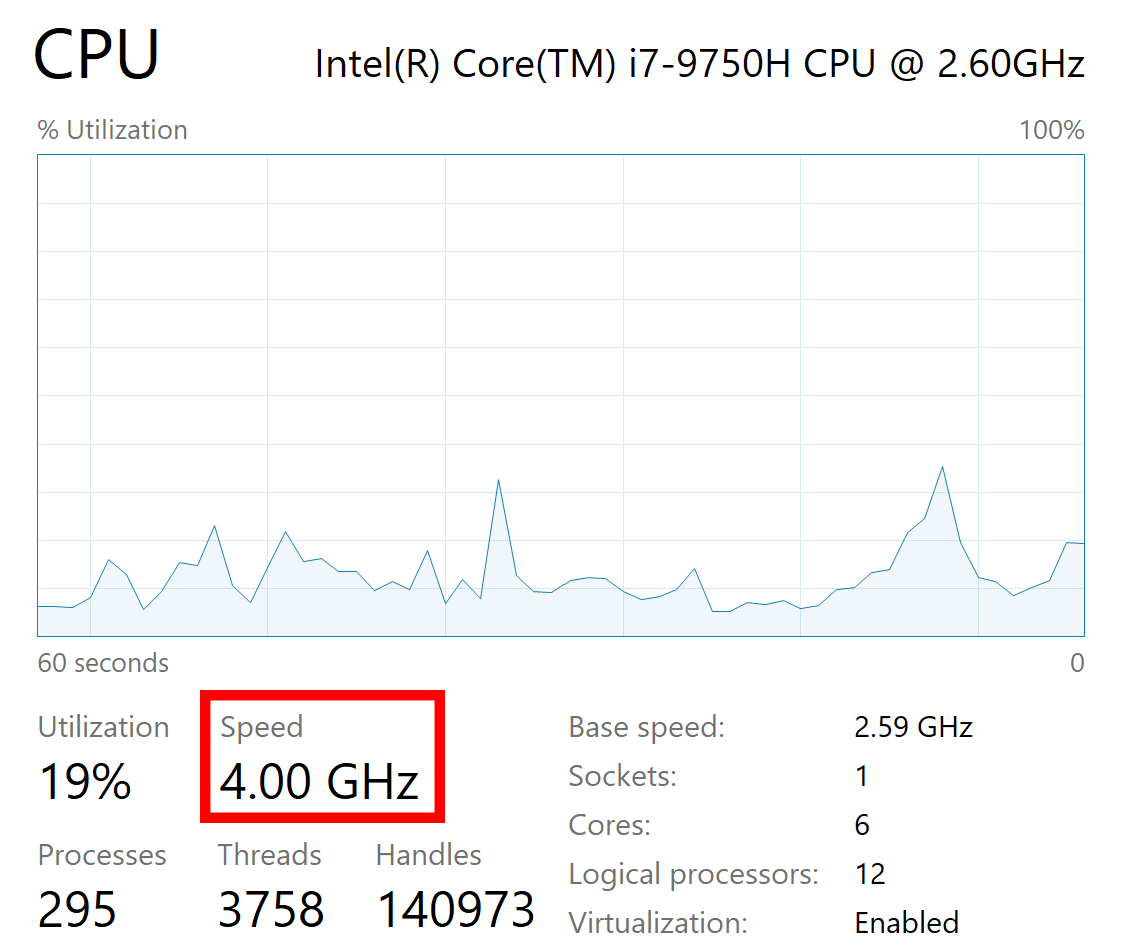 CPU Frequency in the Task Manager Performance Tab CPU Frequency in the Task Manager Performance Tab